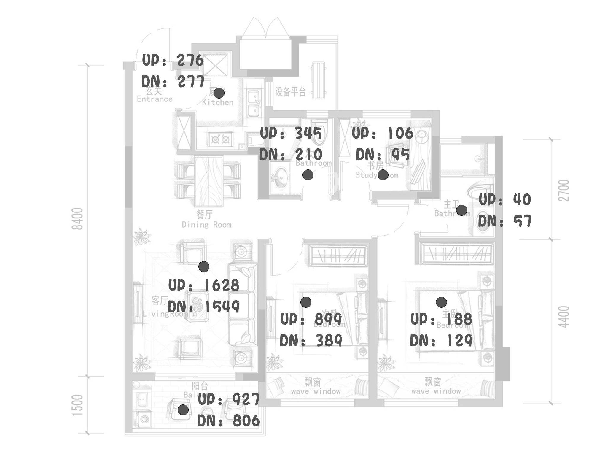 Wi-Fi6EMesh体验：OrbiRBKE963简测兼IntelAX210vsAMDRZ608对比