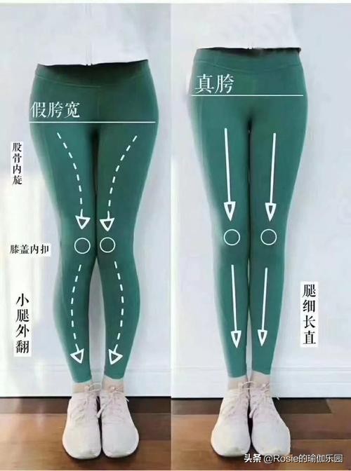 小腿外翻大腿凸起变直的方法,大腿前侧突出小腿外翻怎么瘦最快