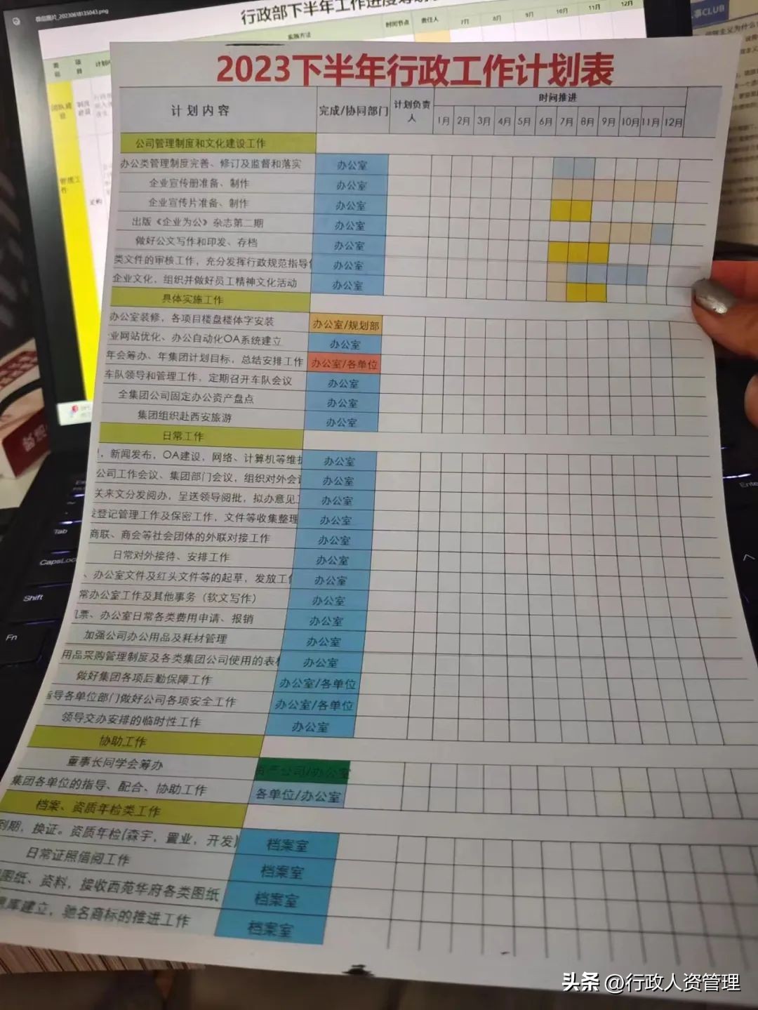 行政述职表怎么写,行政年终述职swot分析