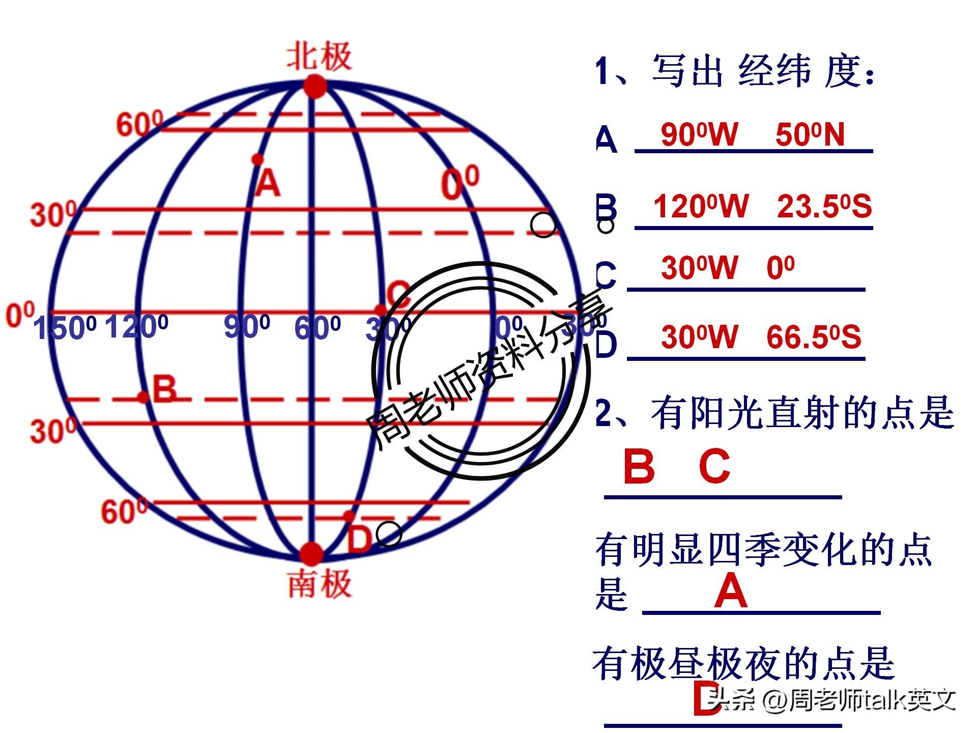 初一上册地理重点复习资料,七年级上册地理世界的气候考点