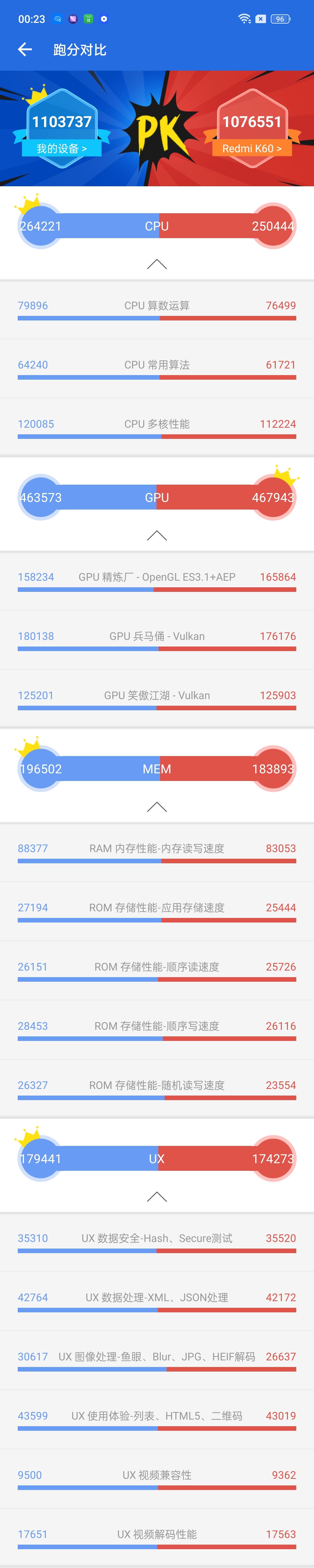 可能性价比最高的5g手机,现在值得购买的高性价比手机一加