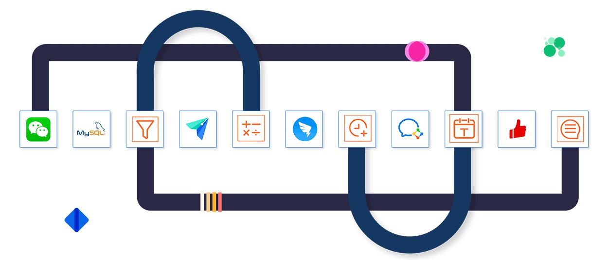 招商银行发送消息模板,招商银行云直连业务是什么