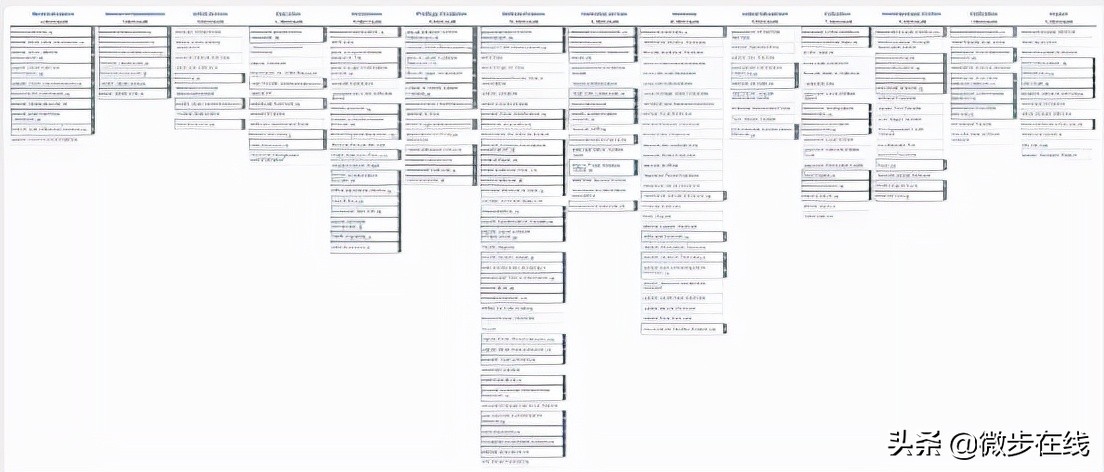 attack浣跨敤鏁欑▼,attck妗嗘灦璇﹁В