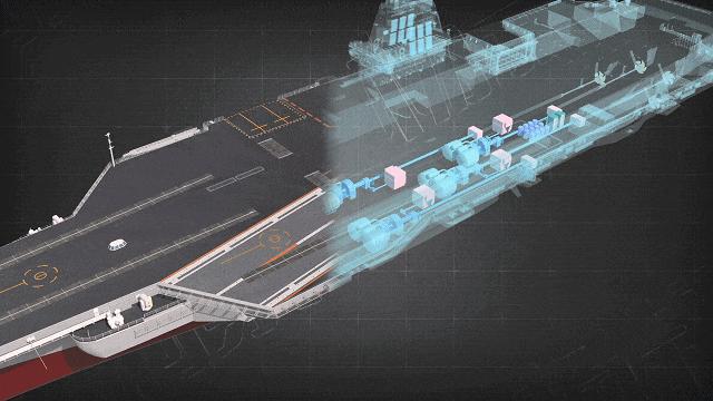 辽宁舰要升级电弹？斜角甲板搭建长条铁皮屋：辽宁舰也要上电弹？