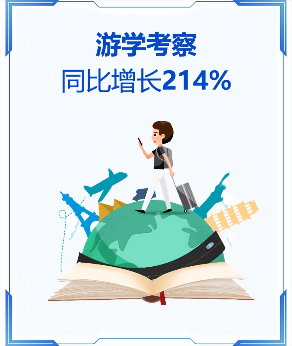 五一消费恢复火爆,五一消费数据超预期