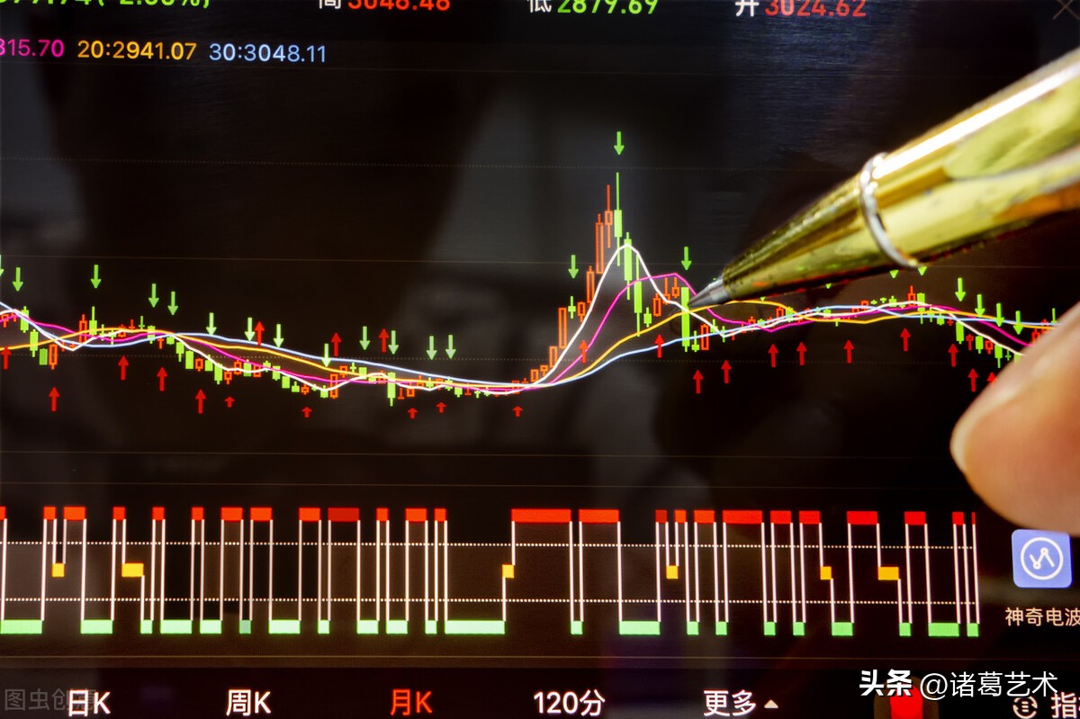 股票冷知识100个,股票冷知识大全图解