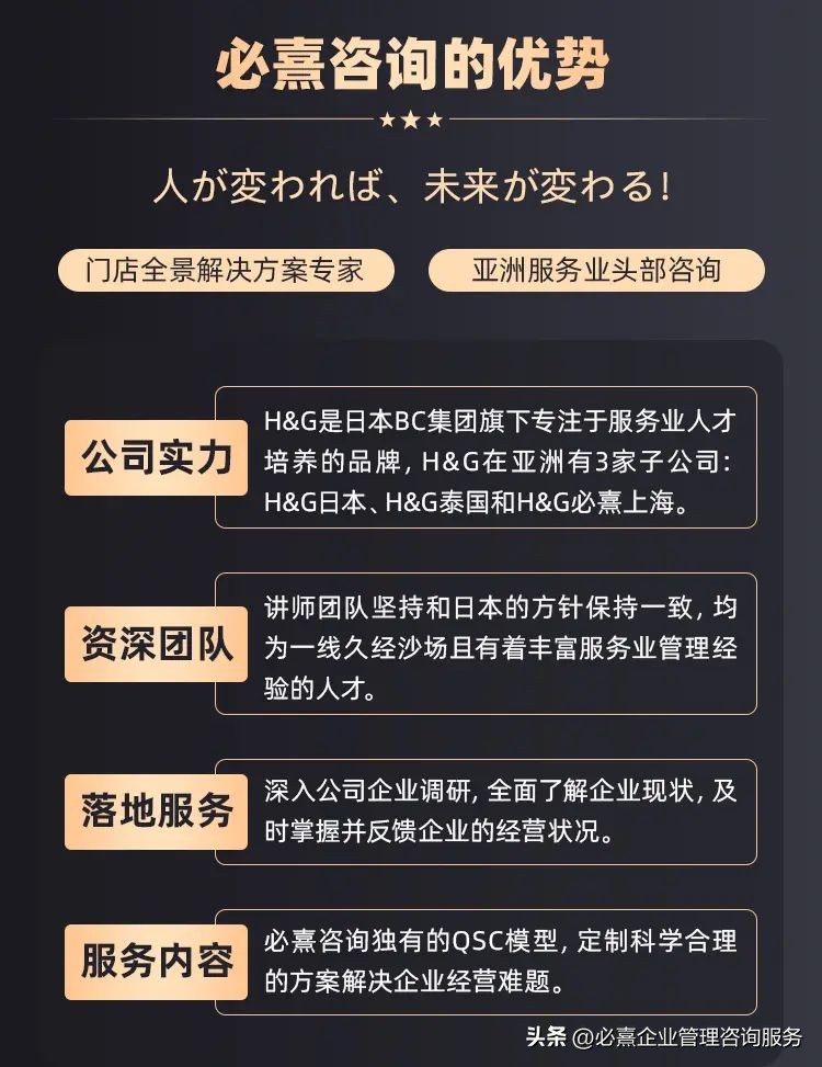 餐饮管理小课堂,餐饮小课堂教学视频