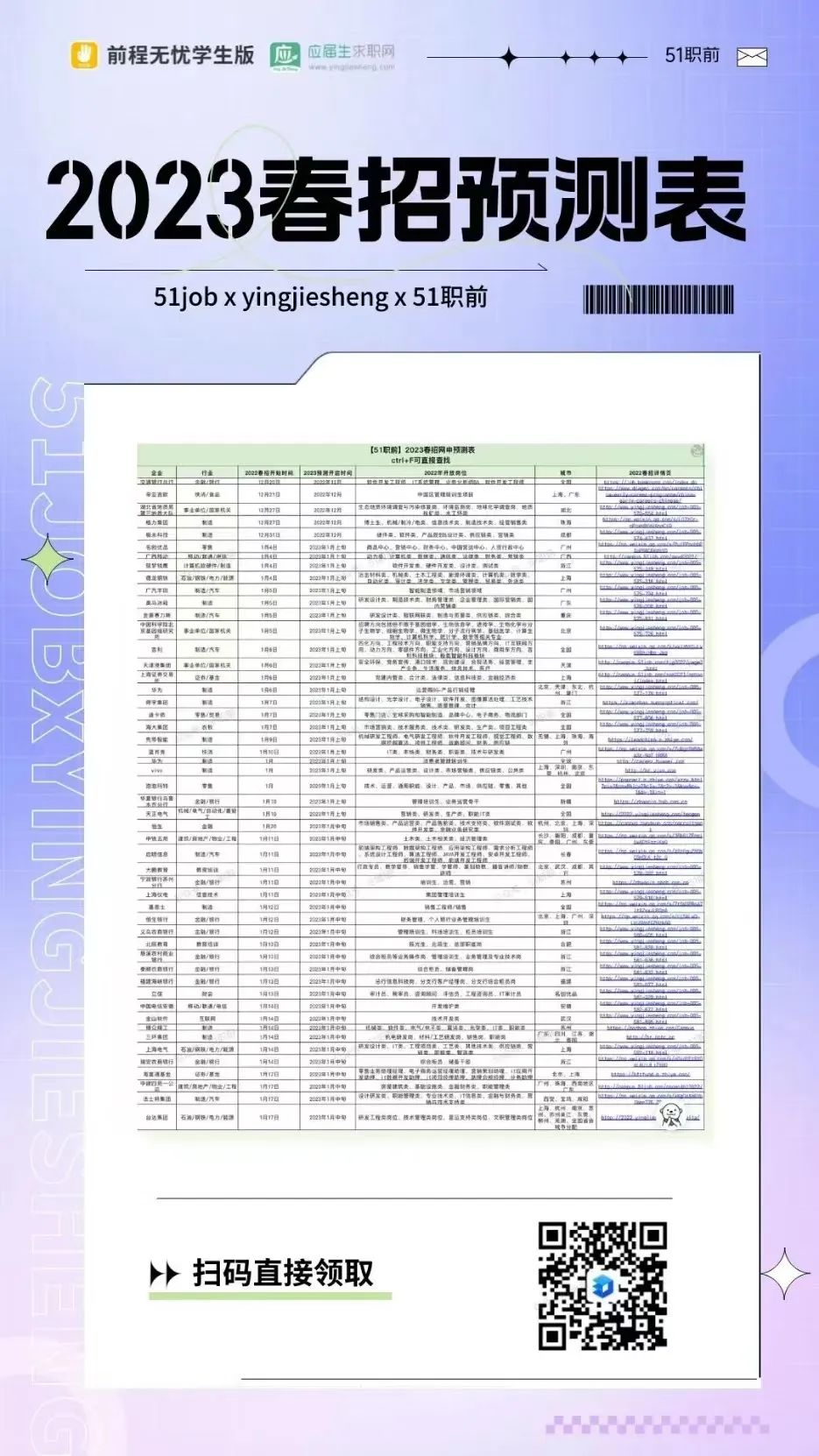 应届生错过了春招还有补救办法吗,应届生如何准备秋招