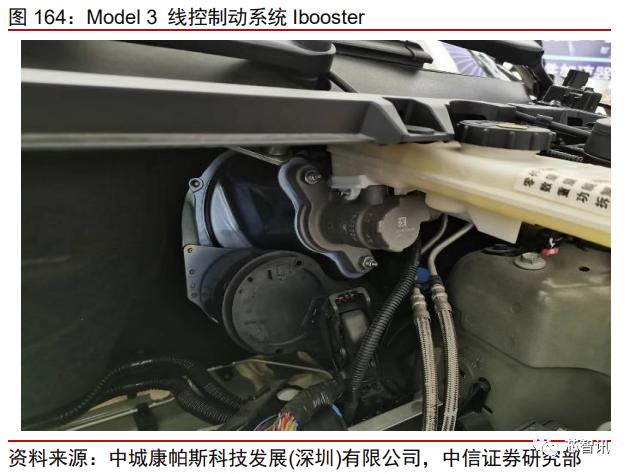 特斯拉model3拆门板,特斯拉性能版model3拆解