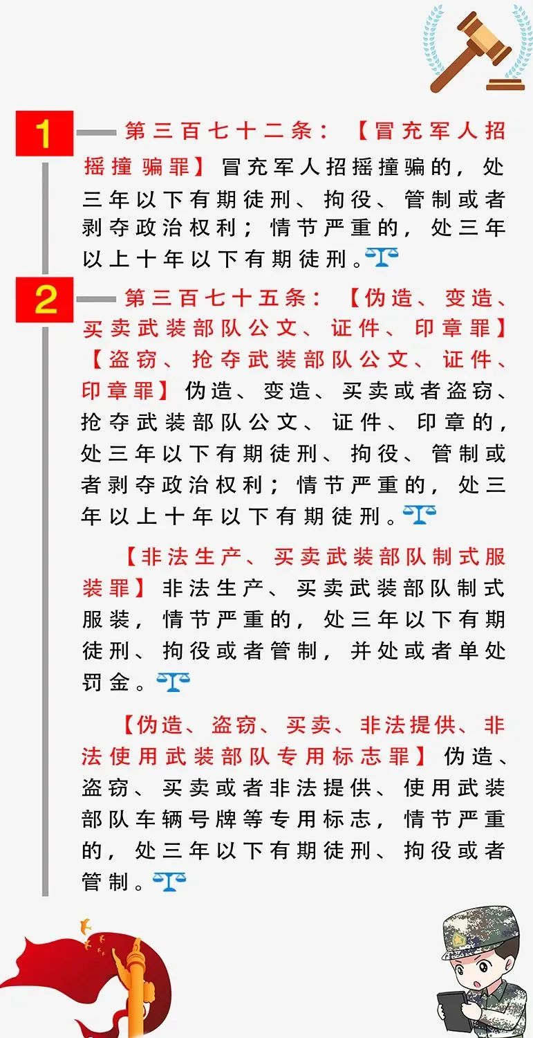 冒充军官诈骗多名女士,冒充军官诈骗20万能判刑几年