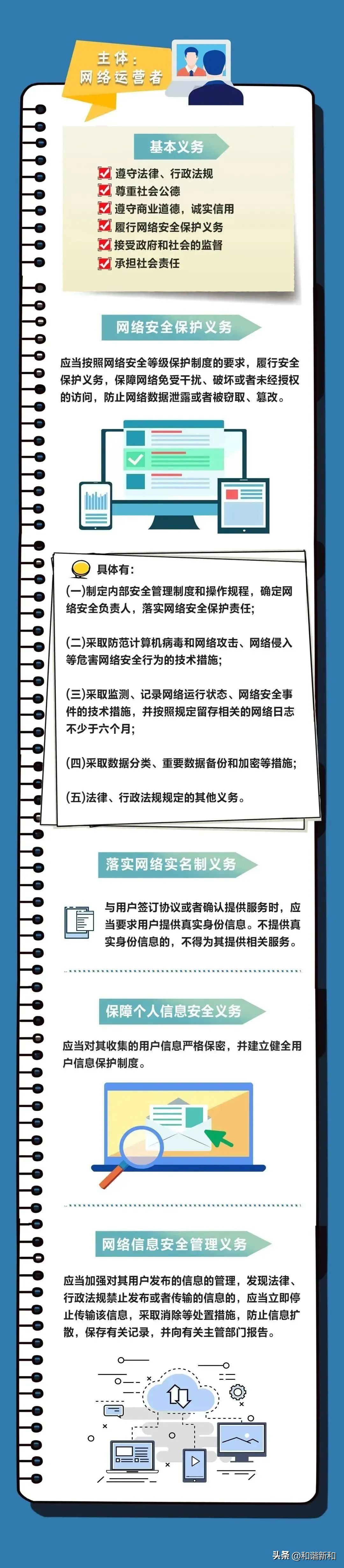 网络安全普法宣传方案,普法一图读懂网络安全