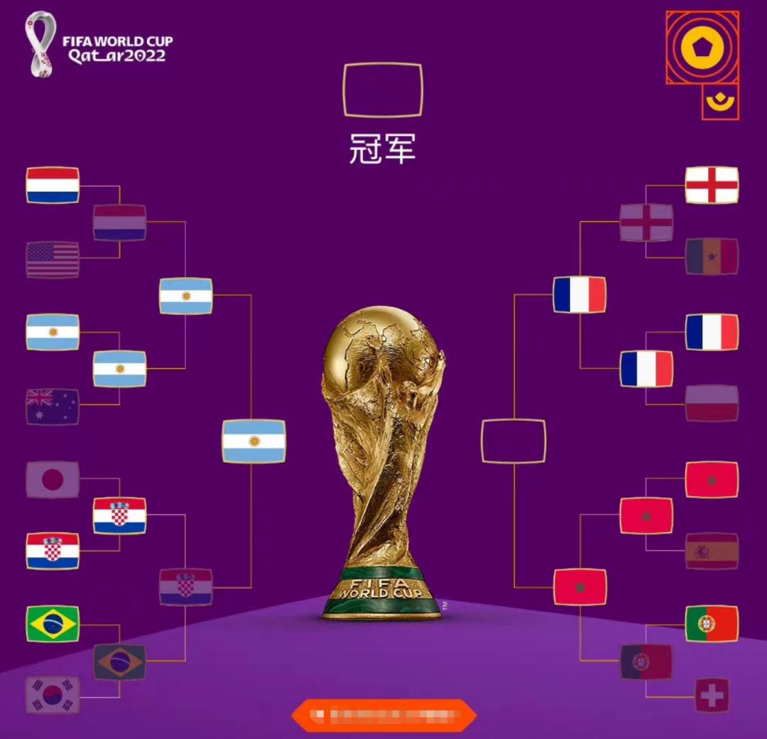 世界杯决赛解说经典语录,世界杯解说词精彩段文案