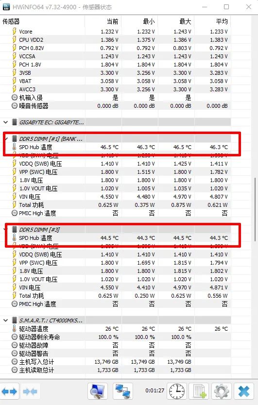 ddr5内存稳定性测试,最新ddr5内存测试