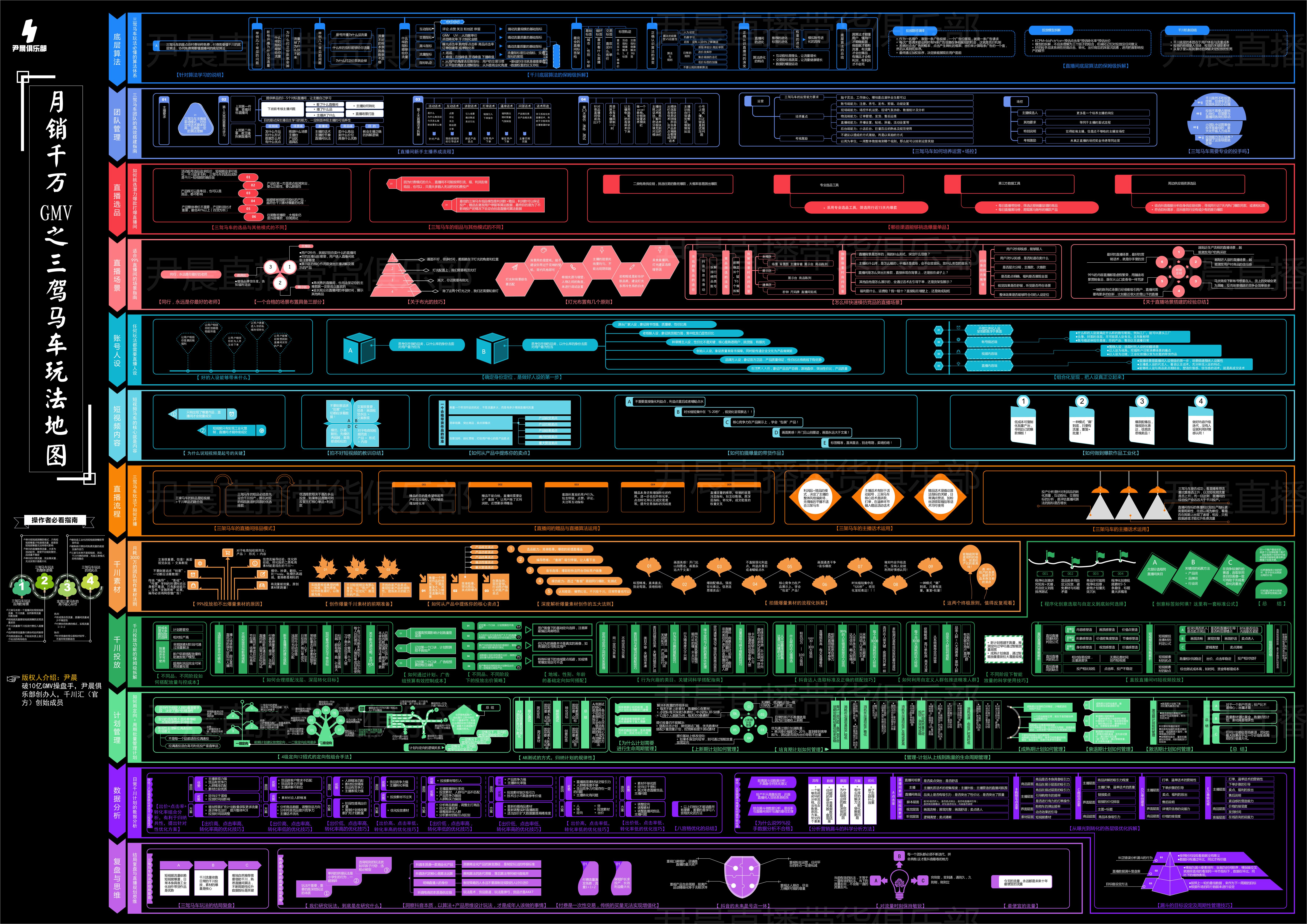 抖音电商和极速版电商有什么不同,抖音电商和抖音极速版电商有啥区别