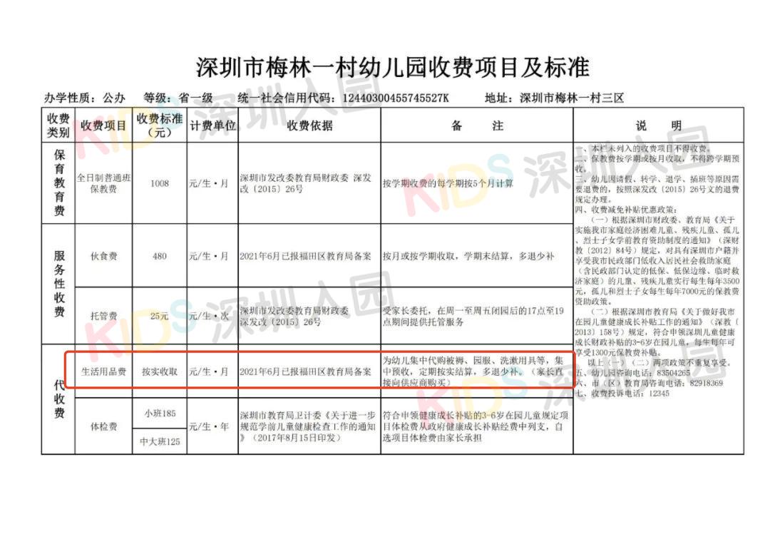 2022年深圳幼儿园收费标准,广东深圳2020公办幼儿园收费通知