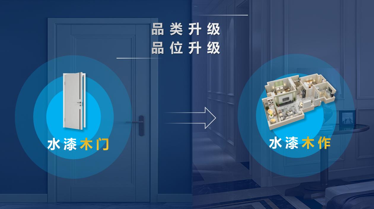 梦天门墙柜定制,梦天门木门图片