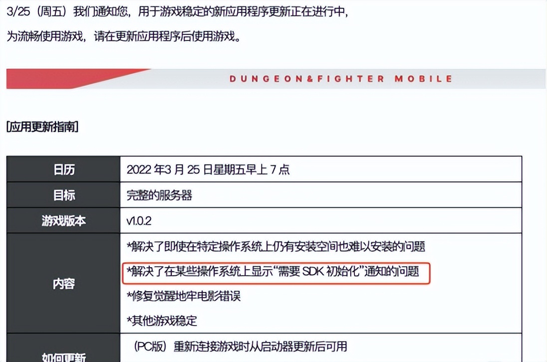 dnf手游sdk需要初始化如何处理,dnfsdk需要初始化如何处理