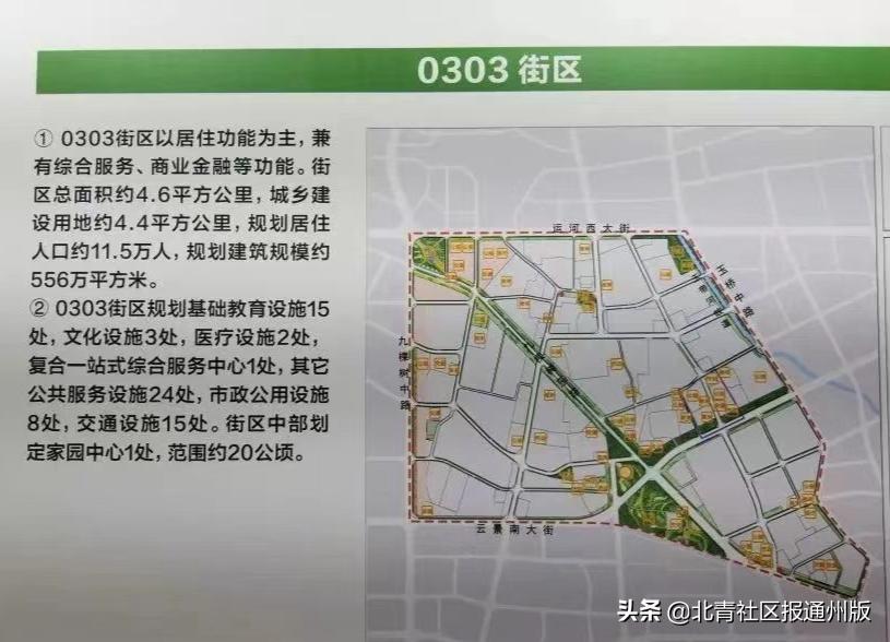 通州最新地块,通州黄金地块