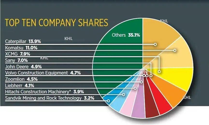 美国为何仍是世界制造业龙头,什么是美国的自信