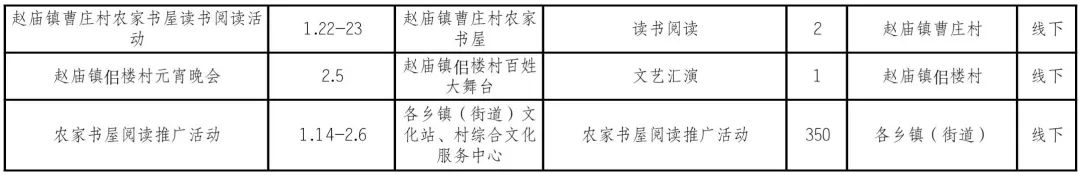 最新！济宁春节逛、吃攻略来了！