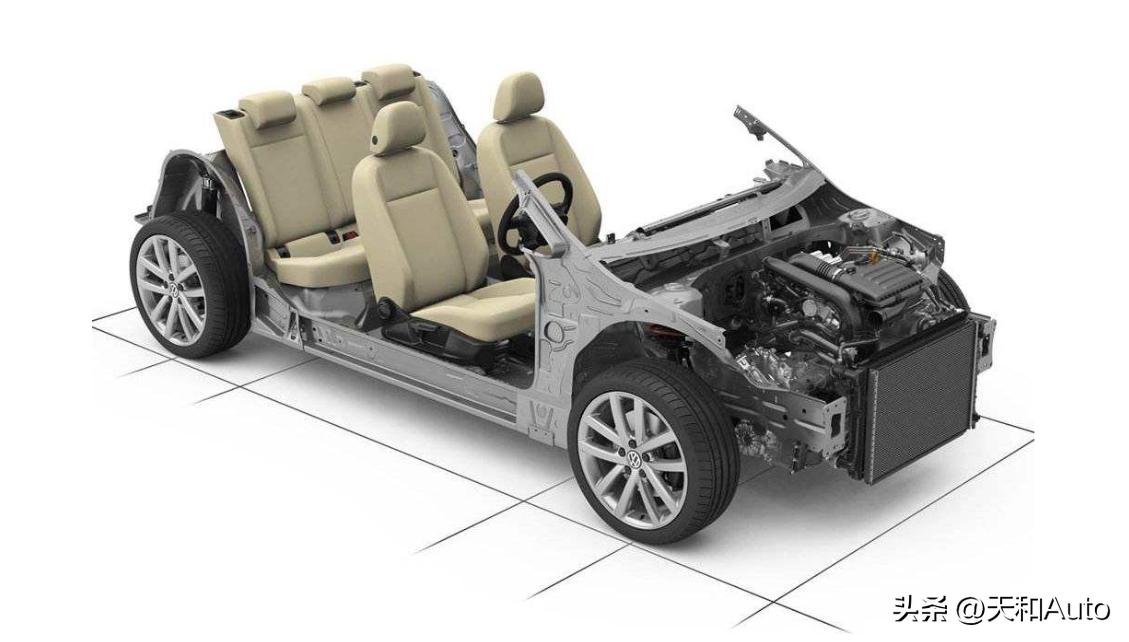 汽车新格局|8万，10万，15万，20万，四个分水岭对应车型将大变