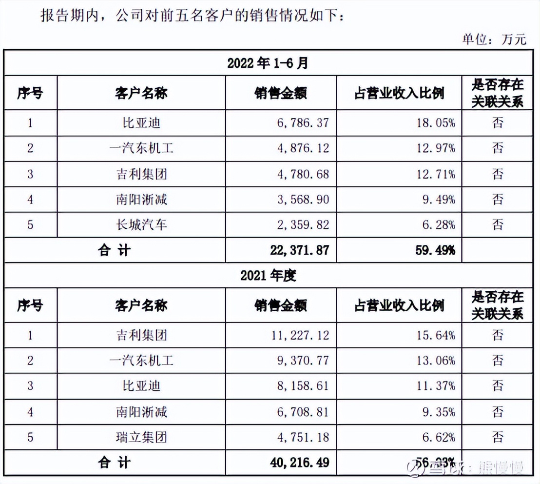 蜂助手股票最新消息,蜂助手股票上市价格