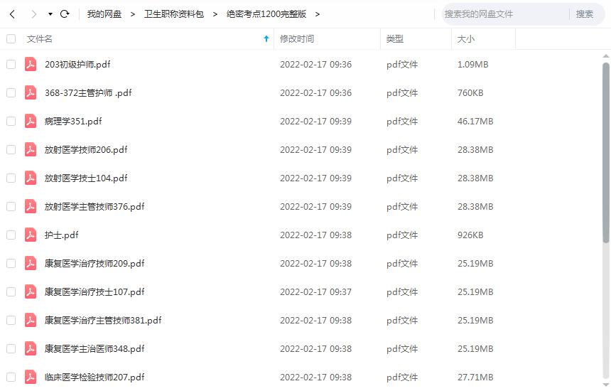 2022年卫生资格考试成绩查询时间,22年卫生资格考试真题
