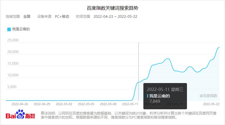 云南傈僳族小伙为什么火了,云南傈僳小伙后来怎么样了