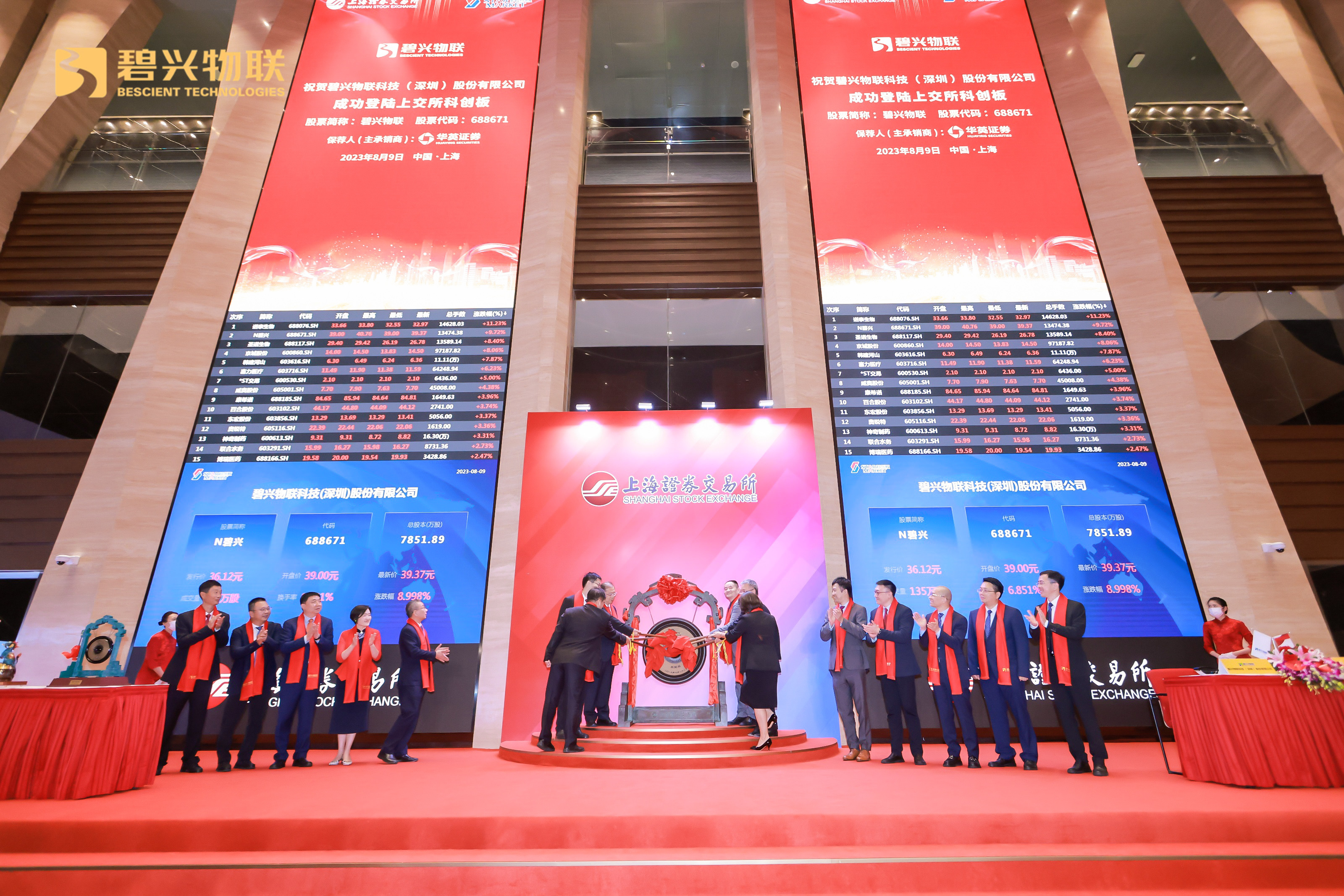 碧兴物联细分龙头,碧兴物联上市注册最新消息