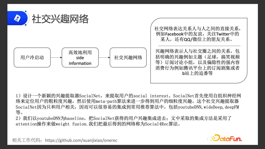 短视频推荐算法的前景怎样,开源的视频推荐算法