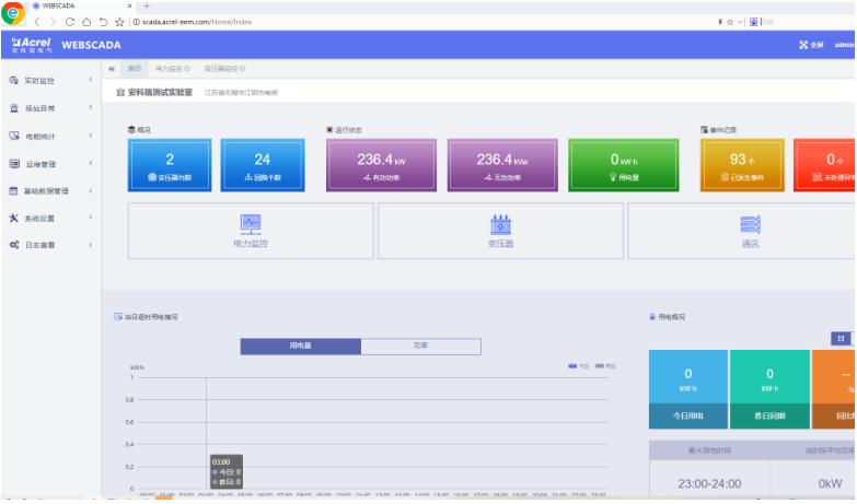 智能建筑电力监控系统,变电所电力监控系统运维云平台