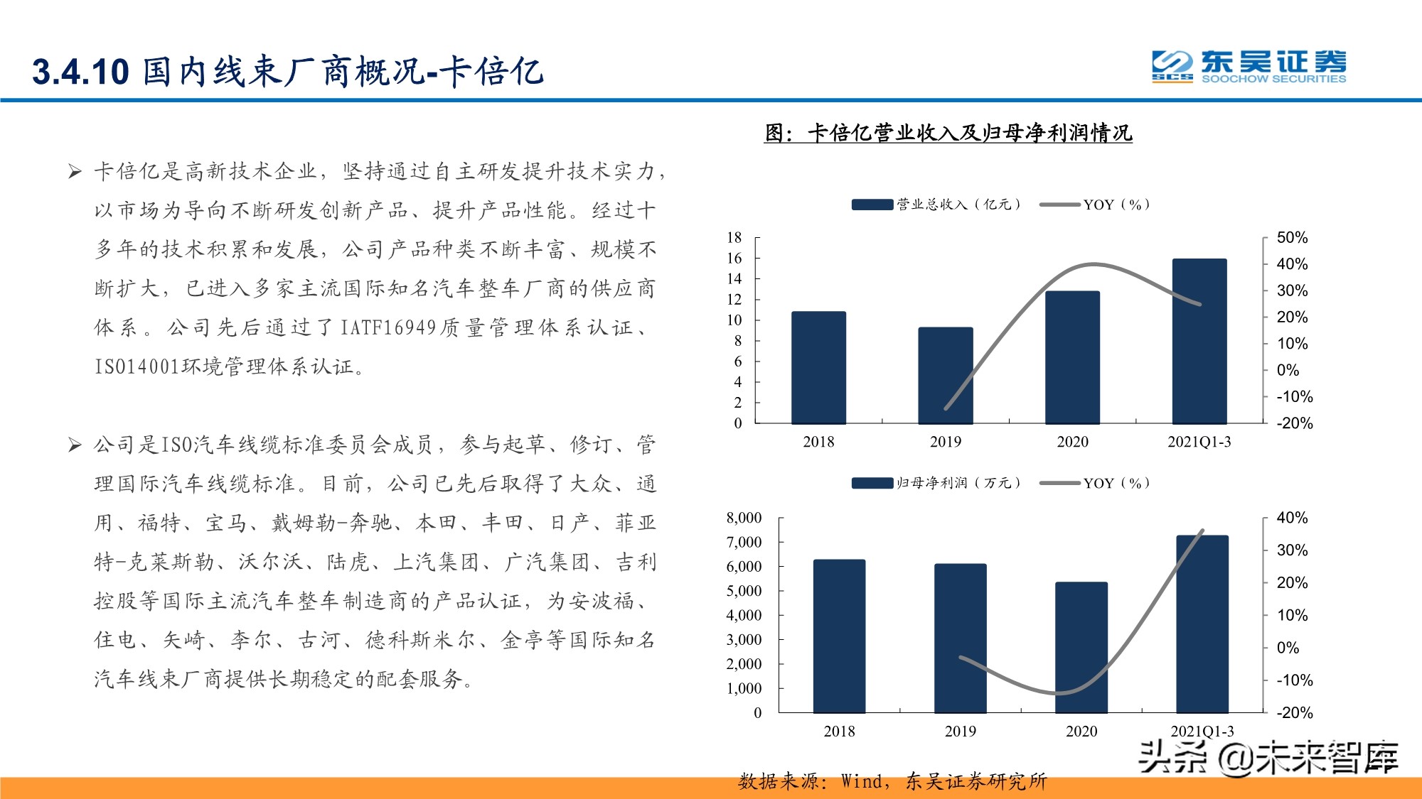 连接器行业前景怎样,连接器行业市场规模及行业前景