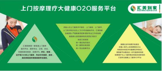 汇美到家加盟费多少,汇美到家