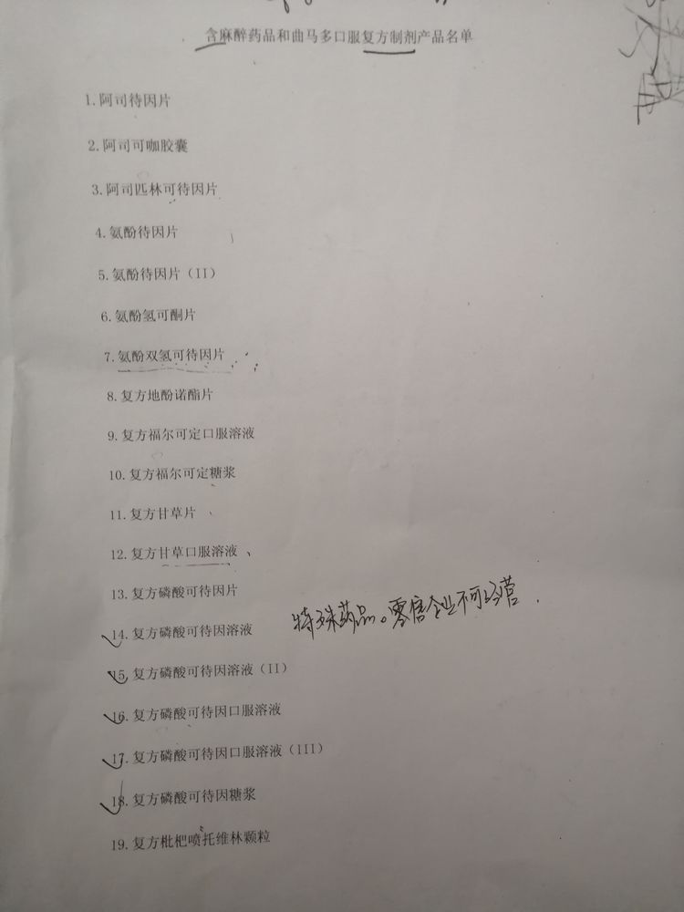 药店抗生素药品的规范摆放,药店管理思路和方法