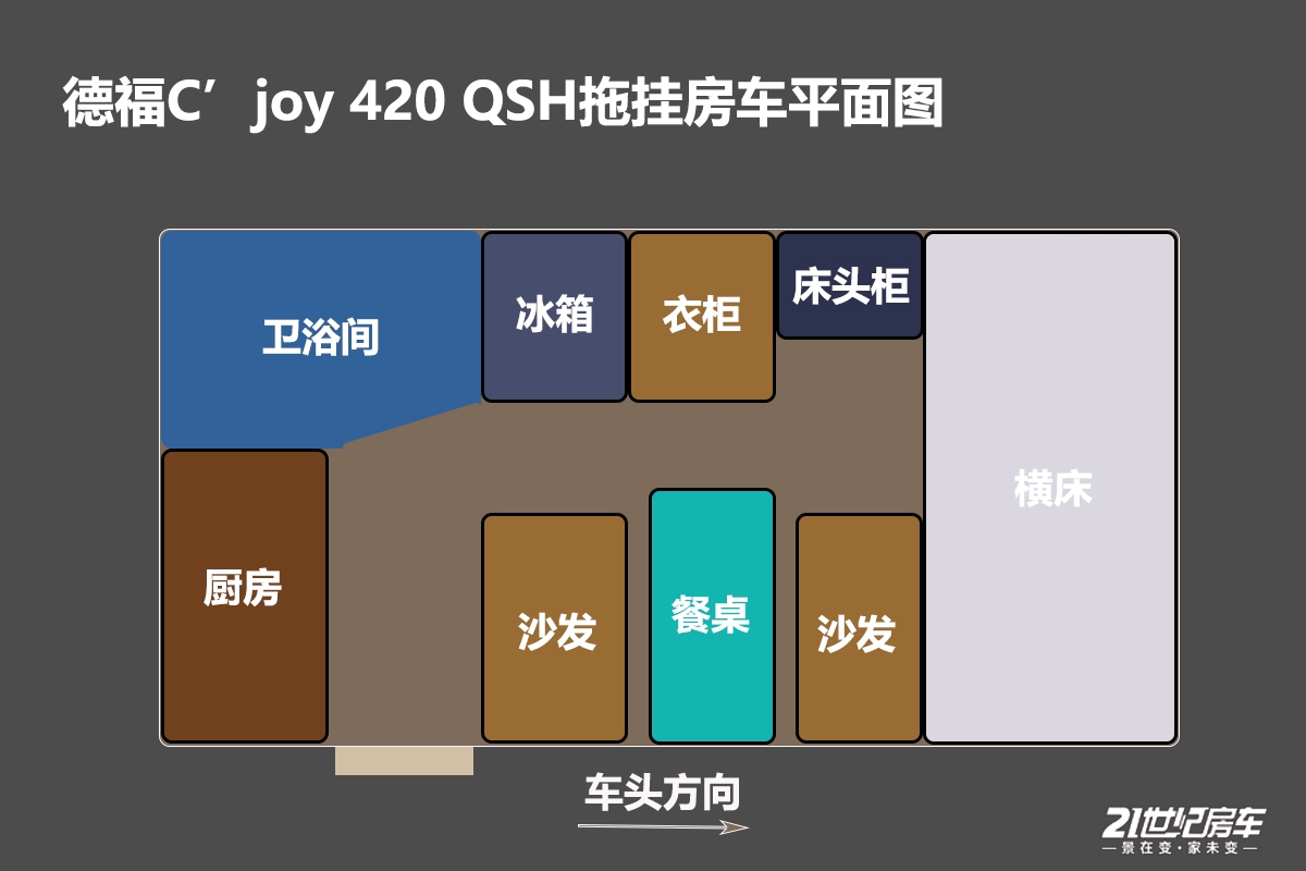 最大总质量1.1吨，德国原装进口！实拍德福C’joy420QSH