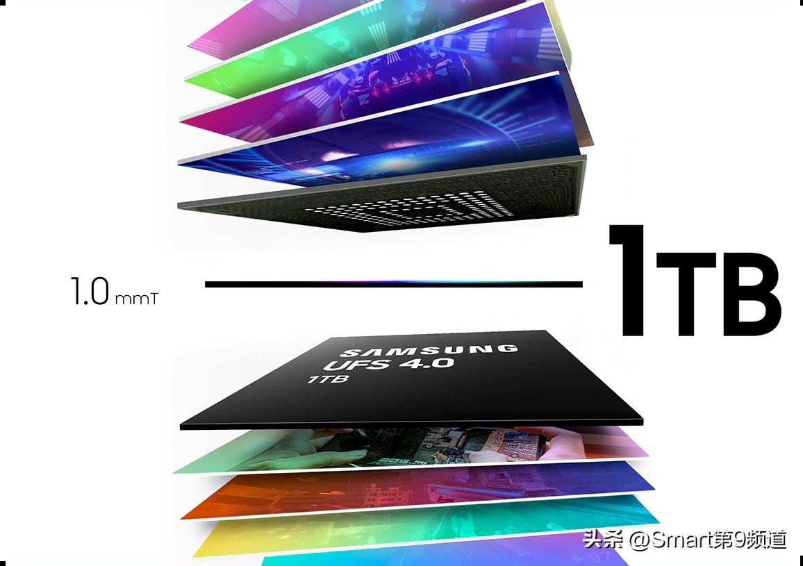 手机ufs4.0闪存是什么意思,闪存ufs4.0和ufs3.1手机使用感受