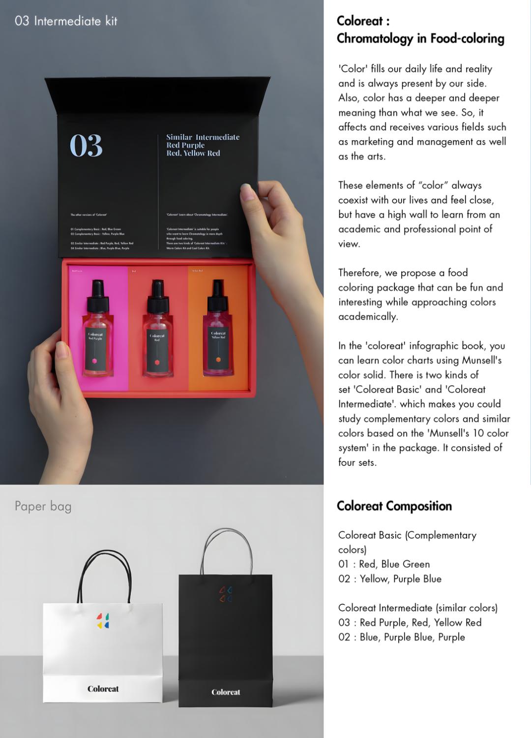 2022韩国K-设计大奖包装作品