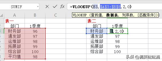 excel公式怎么应用到整个工作簿,excel公式提升率