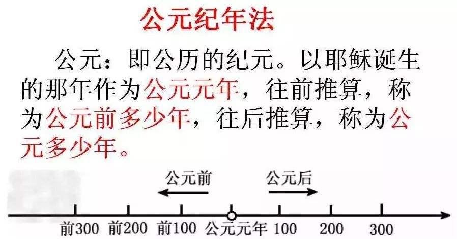中华民族上下5000年历史悠久,中华文化上下5000年历史从何开始