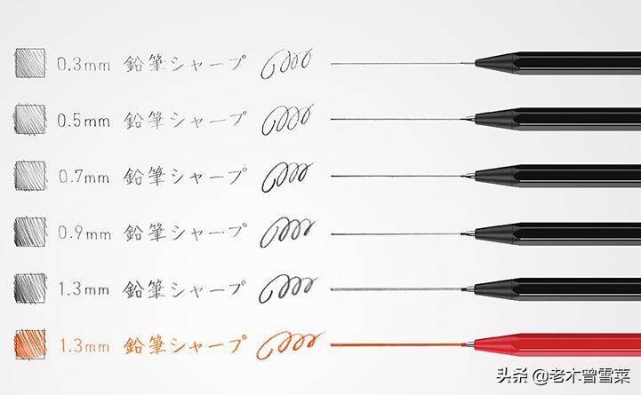 备战618!实用且有趣的理念日本获奖文具一网打尽