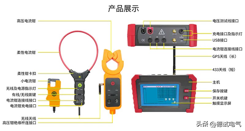 DSGB-F无线高低压CT变比测试仪-GPS同步对时-|德试电气|