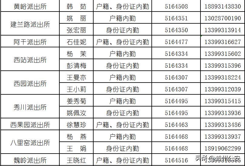 兰州启动考生身份证办理绿色通道,兰州派出所首次办理身份证预约吗