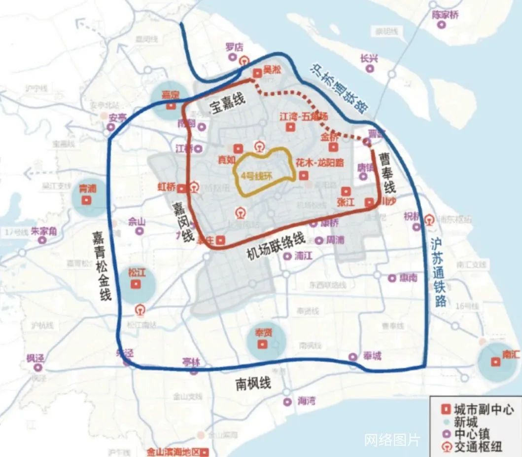 上海轨交嘉闵线最新规划,上海未来十年轨交图