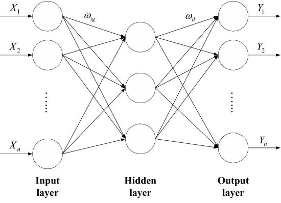 纳米电子产品有什么作用,纳米技术在电器方面的应用