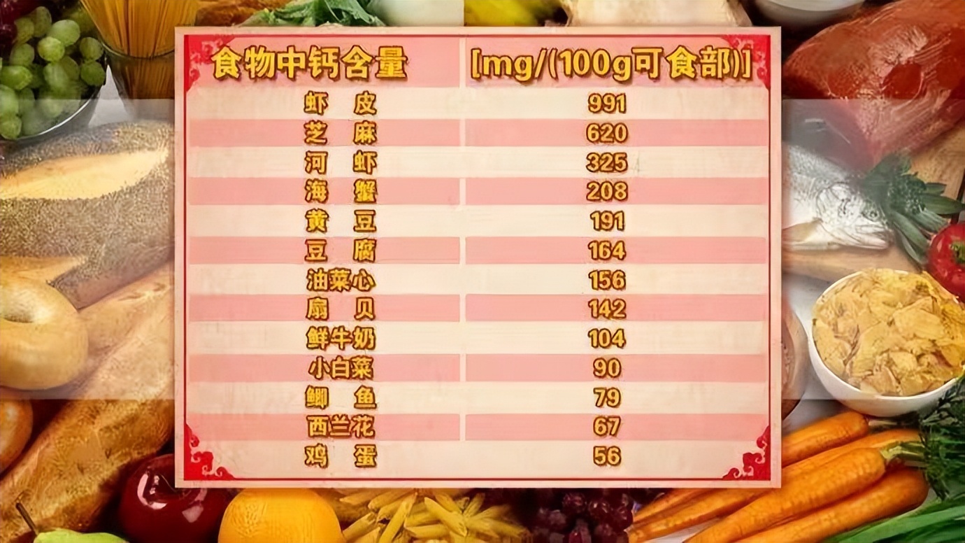 癌细胞正确吃法,癌细胞最怕的一种食物一定要常吃