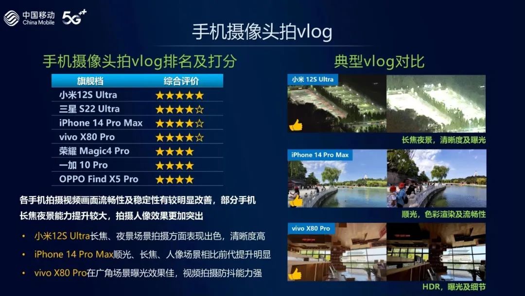 手机哪个品牌系列信号最好,最近发布的新款手机信号哪家好