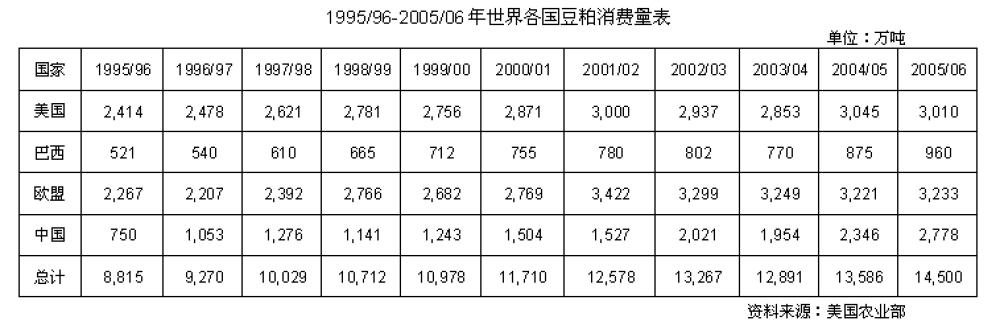 璞嗙矔鍩虹鐭ヨ瘑澶у叏鍥捐В,澶у畻鍟嗗搧璞嗙矔鍩虹鐭ヨ瘑璁茶В