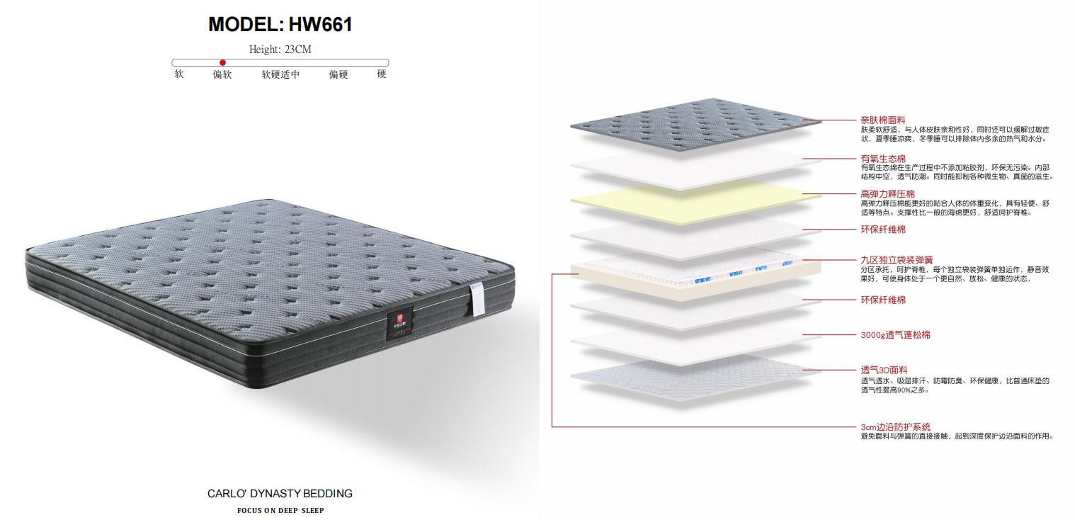 乳胶和乳胶棉从外观上怎么区分,乳胶跟乳胶棉的区别