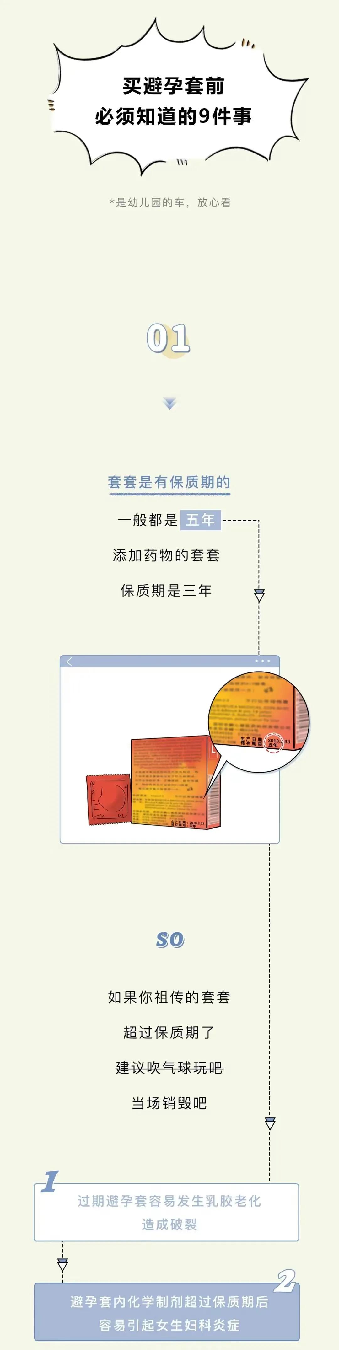 男生买避孕套,男士买避孕套应该注意什么