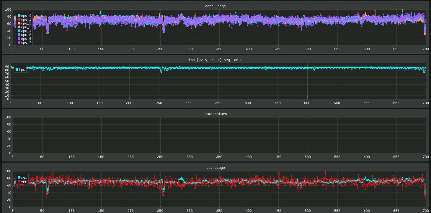 realmegtneo3pro续航,realmegtneo380w充电速度
